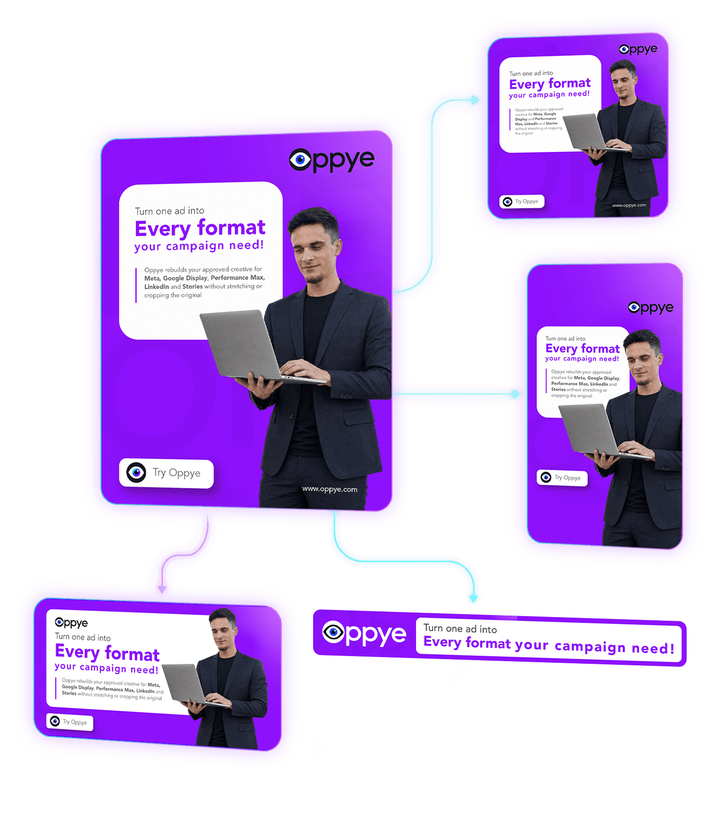 One approved creative re-composed by Oppye into multiple platform ad formats